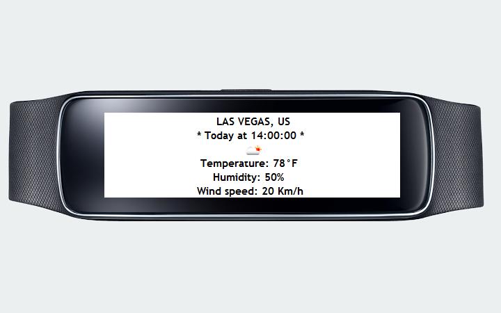 Gear Fit Weather