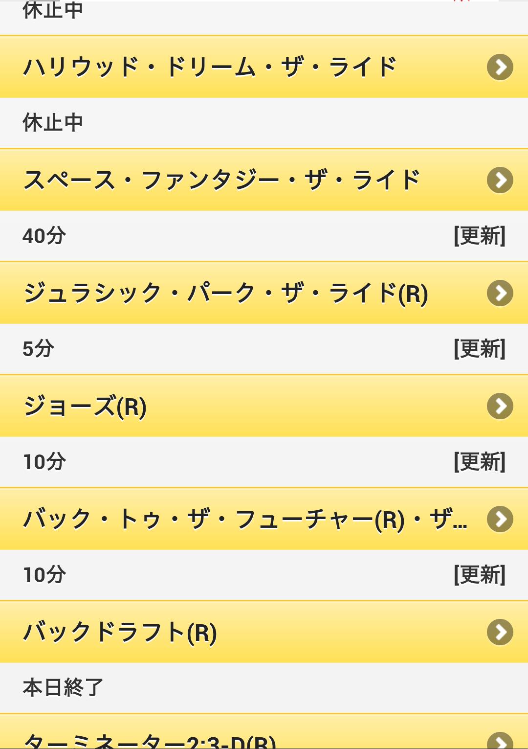 USJ waiting time