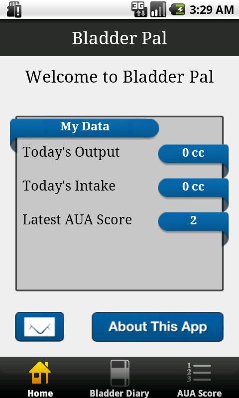 Bladder Pal