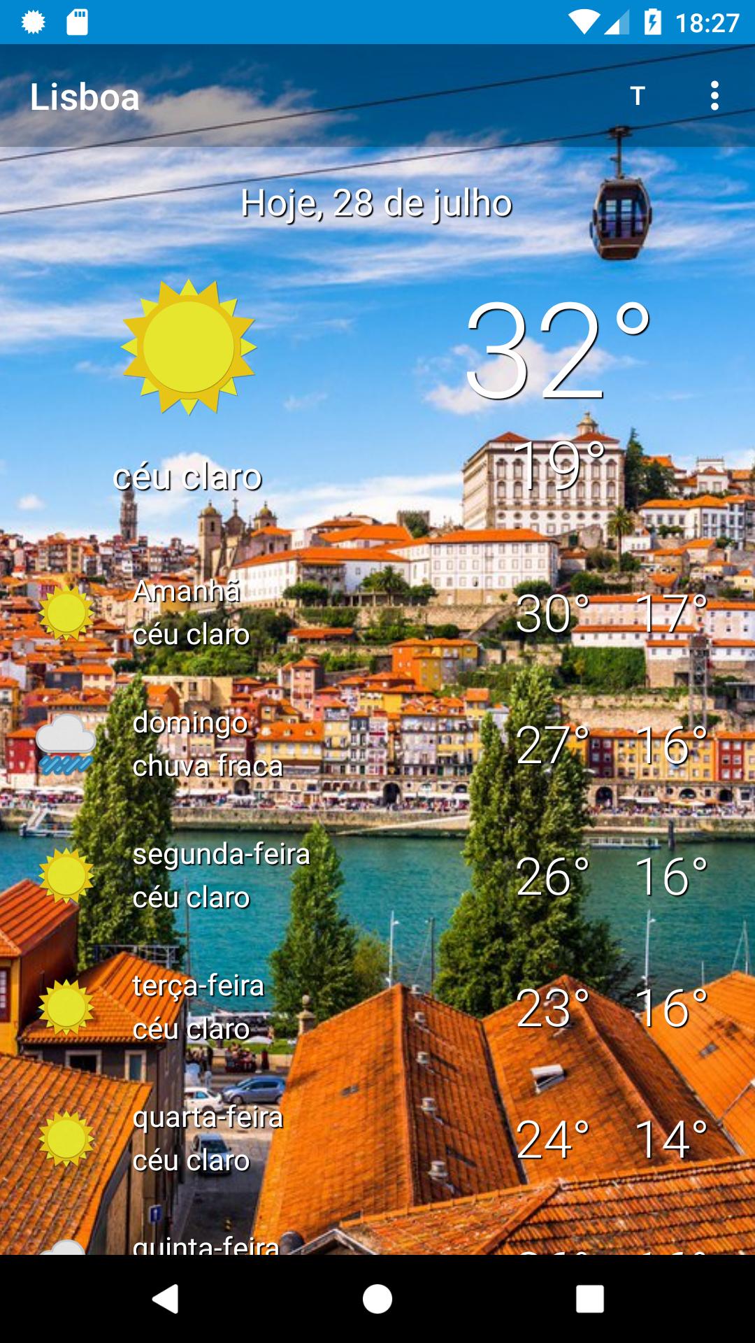 Tempo LISBOA