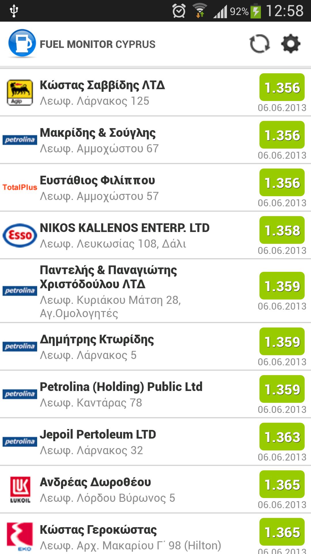 Cyprus Fuel Monitor