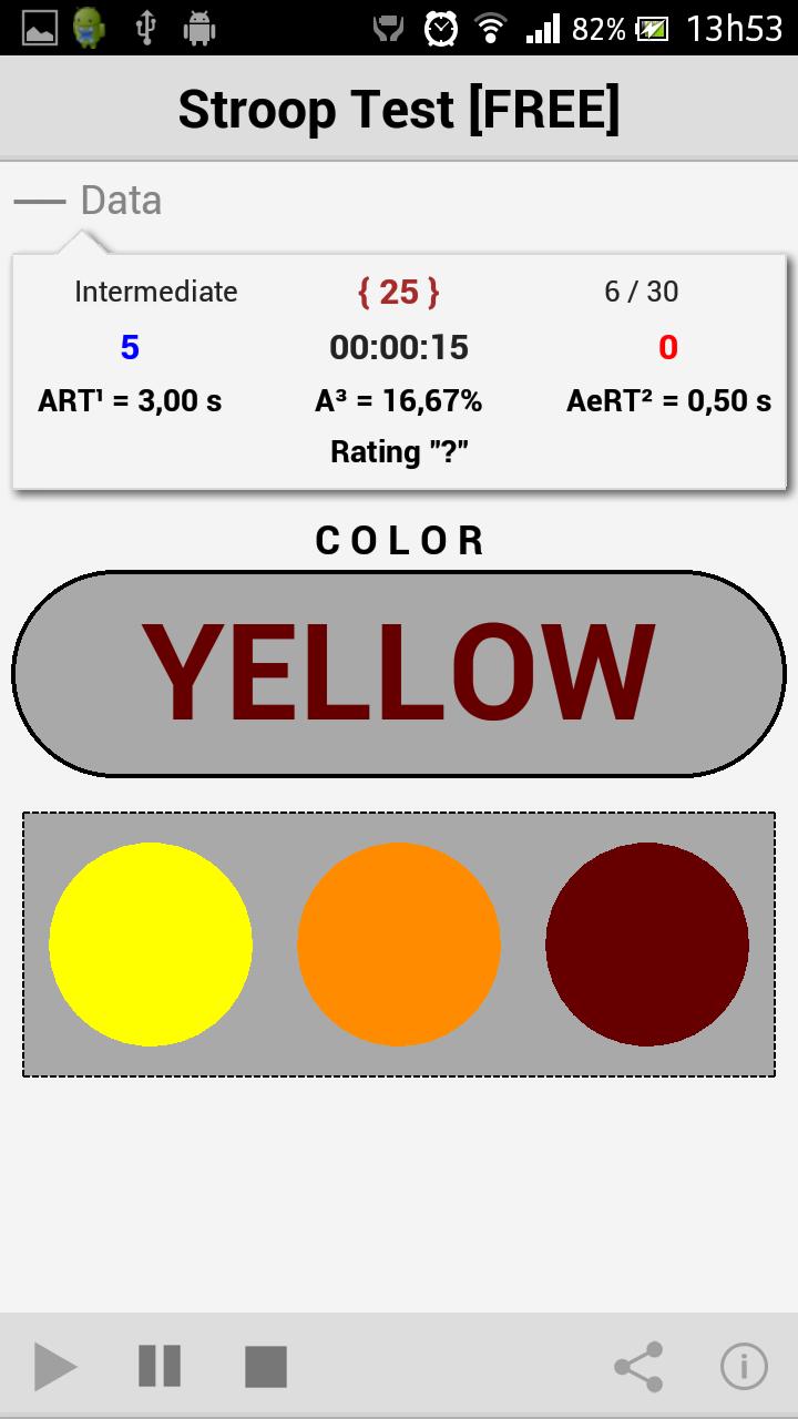 Stroop Test [FREE]