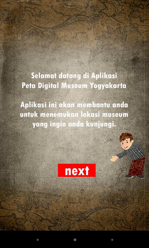 Peta Museum Yogyakarta