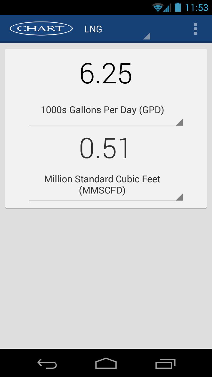 Chart Conversion Calculator