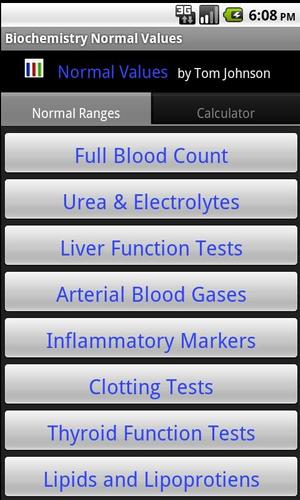 Biochemistry Normal Values