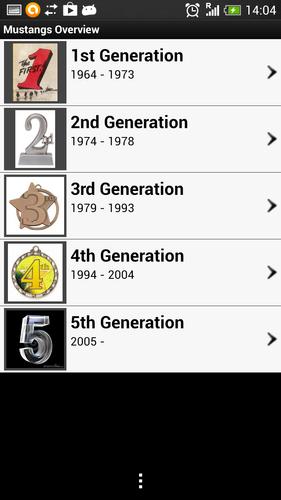 Ford Mustangs Overview
