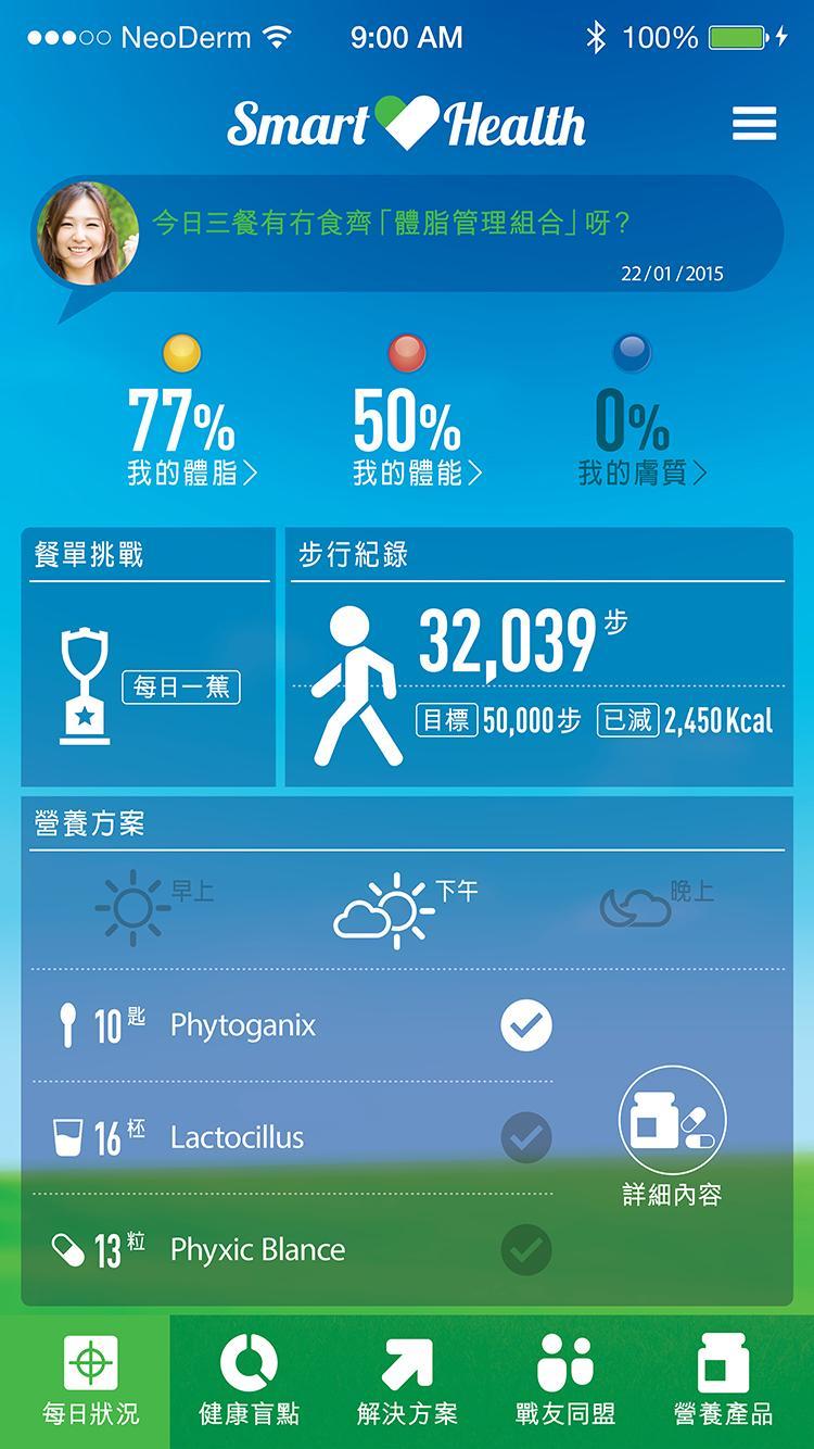 Smart Health