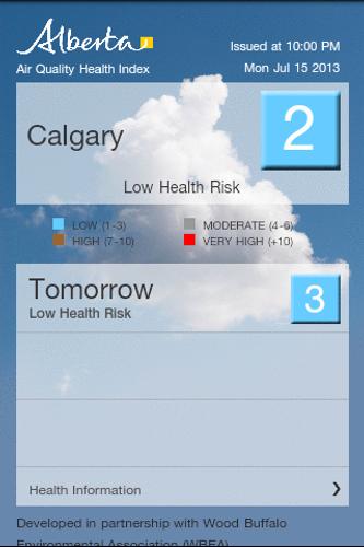 Alberta AQHI