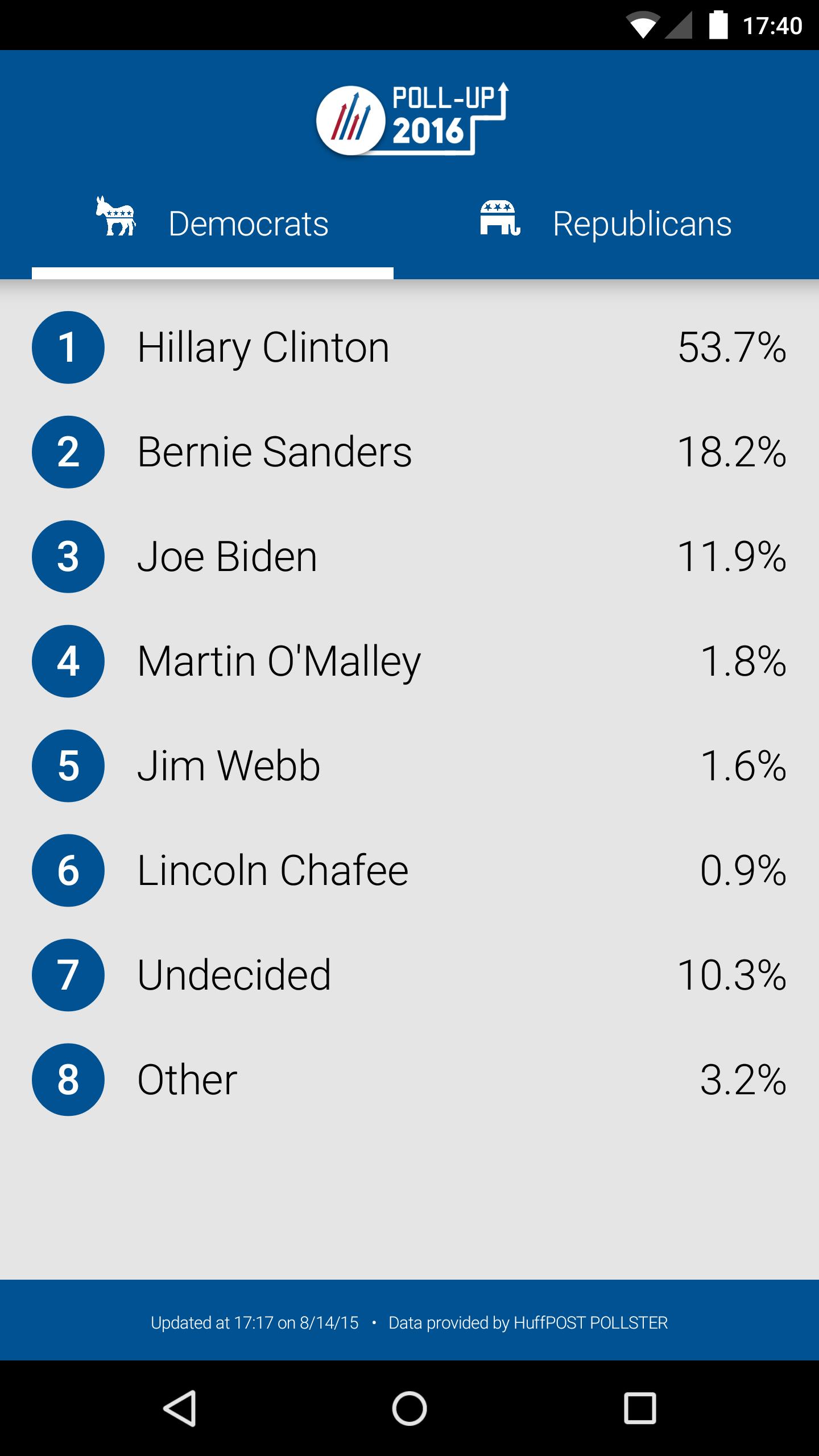 Poll-Up