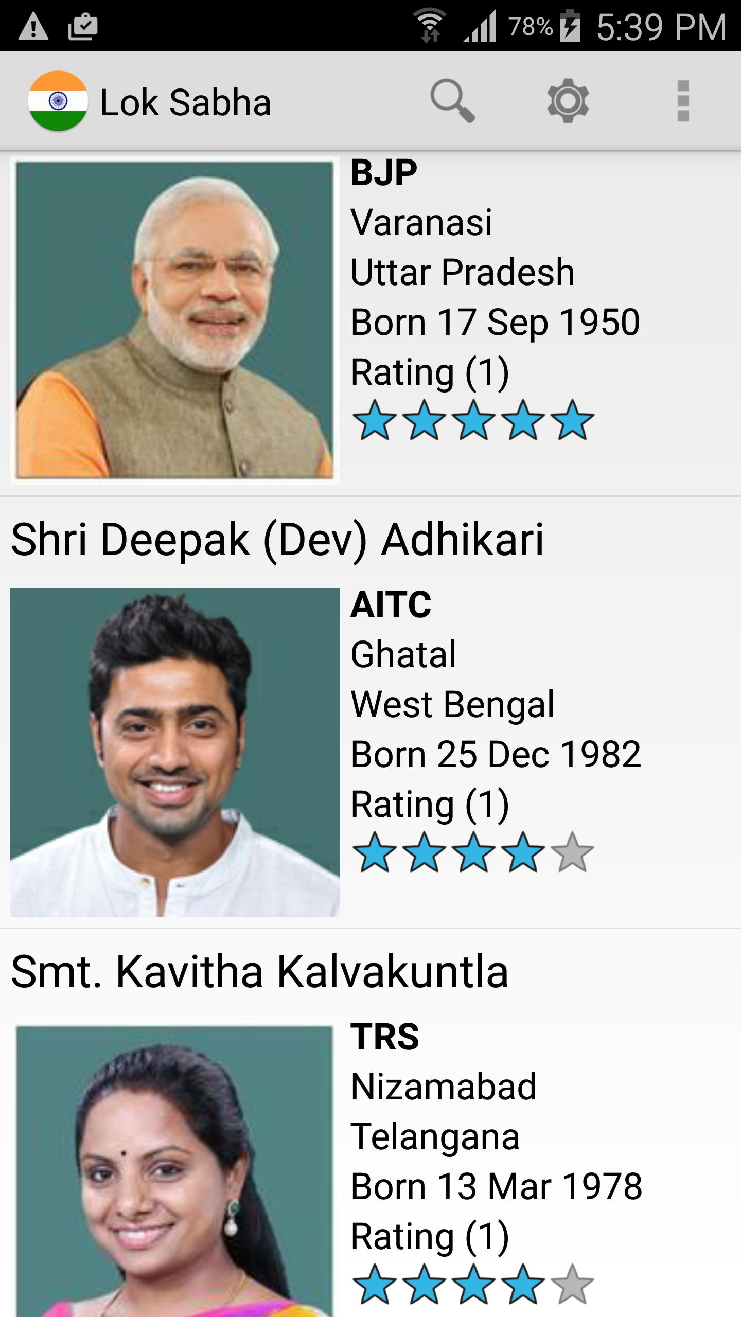 Loksabha