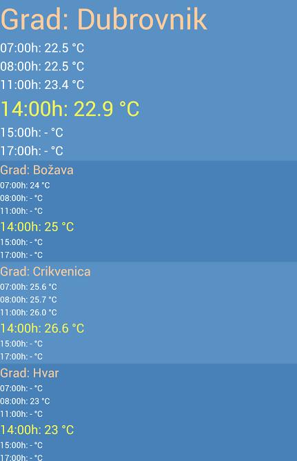Temperatura