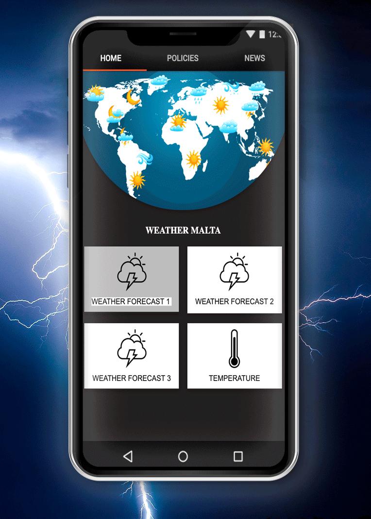 Weather Malta