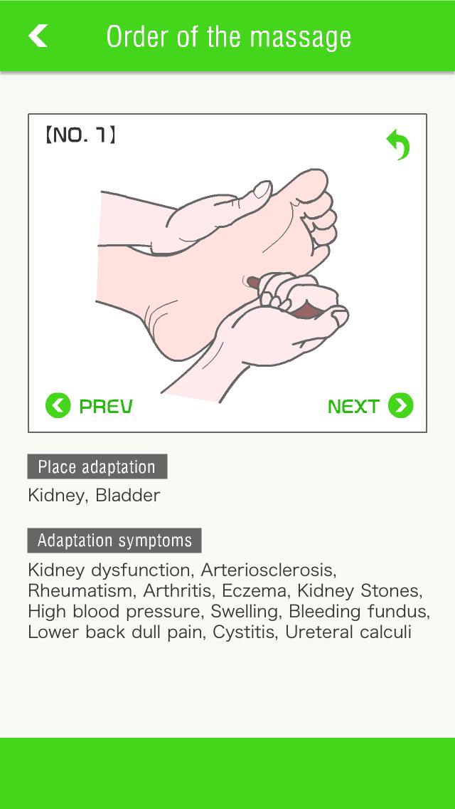 Reflexology